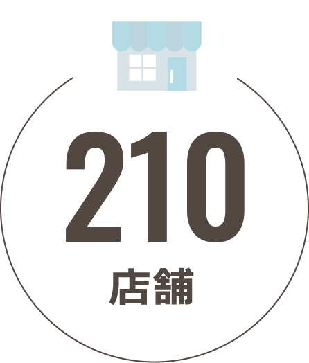 210店舗