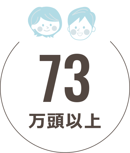 73万頭以上
