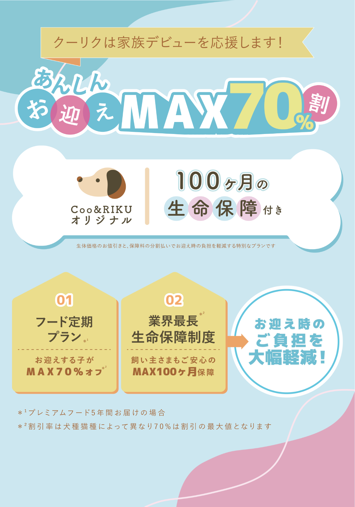 新しい家族との出会いを応援します！あんしんお迎えMAX70%割　長期の生命保障付き